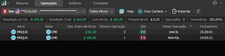 Tabela de operações Funded — 17/06/2026